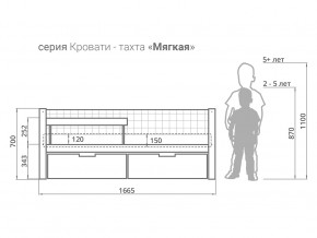 Кровать-тахта мягкая Svogen с ящиками и бортиком дерево-графит в Новой Ляле - novaya-lyalya.magazinmebel.ru | фото - изображение 2