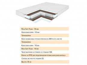 Матрас Телла 160х200 в Новой Ляле - novaya-lyalya.magazinmebel.ru | фото - изображение 2