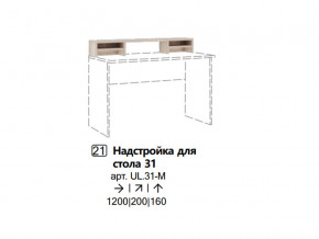 Надстройка для стола 31 (Полка) в Новой Ляле - novaya-lyalya.magazinmebel.ru | фото